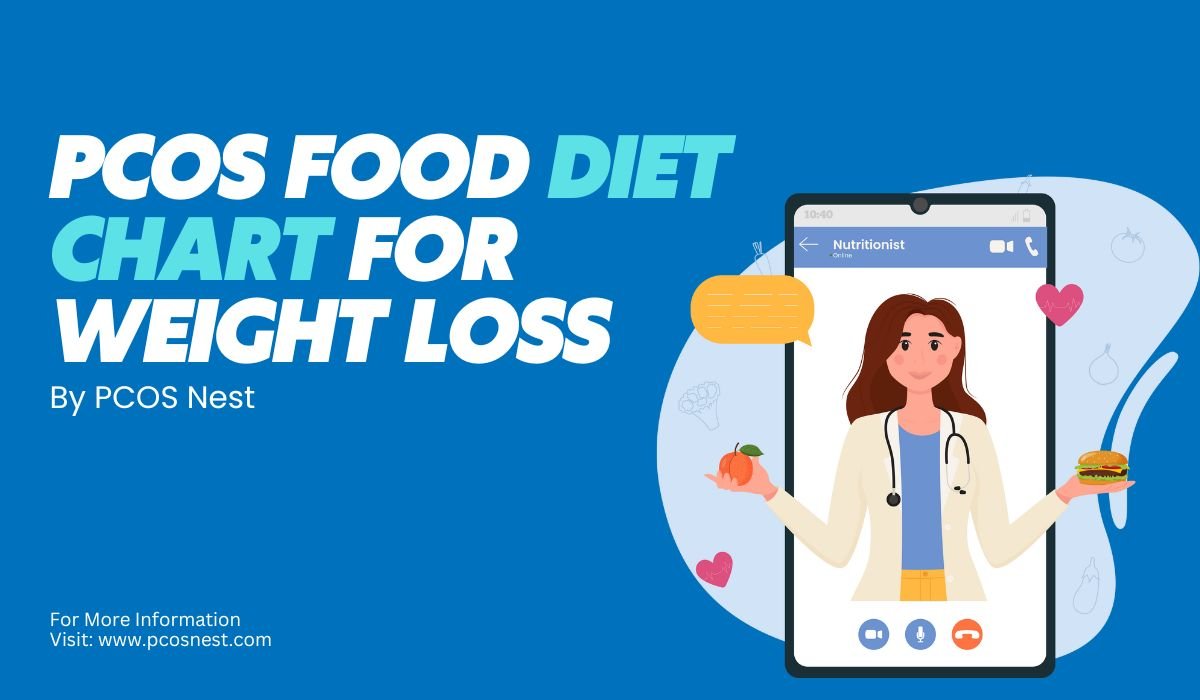 PCOS Food Diet Chart for Weight loss